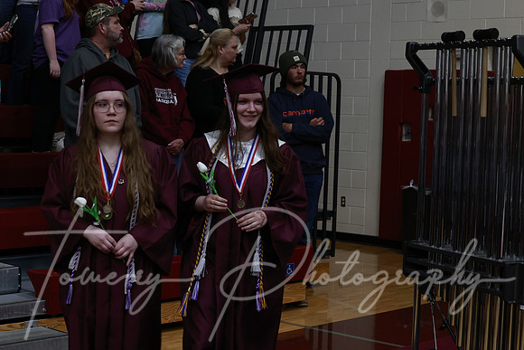 All Rights Reseved